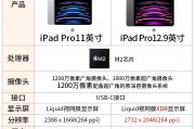 嗨高乐f7g和华为（huawei）matepad air 11.5英寸 2023款哪一个更适合高强度工作？哪一个更胜一筹？